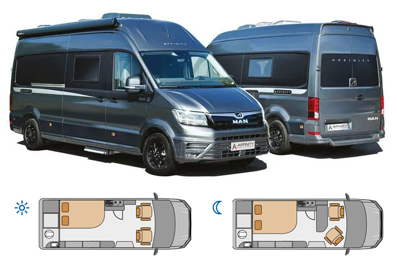 modell uebersicht affinity m duo