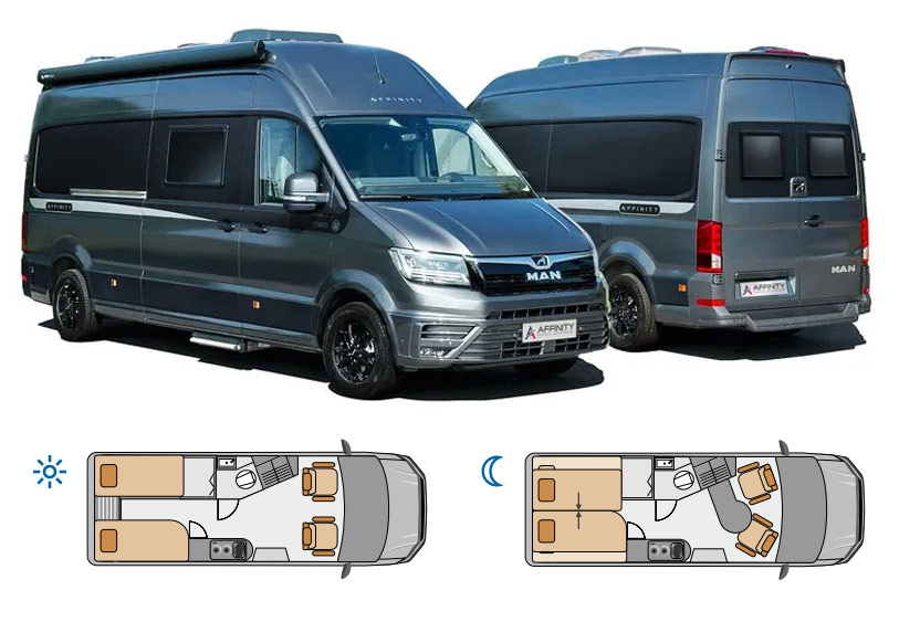 modell uebersicht affinity m two