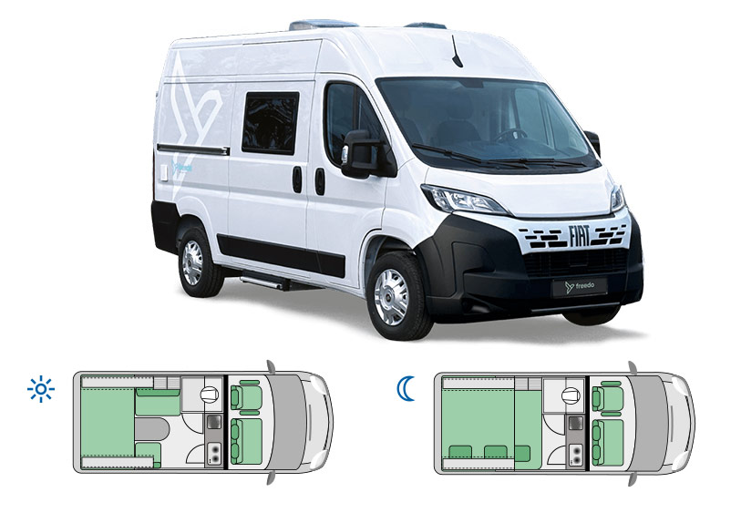 modell uebersicht freedo rv 541