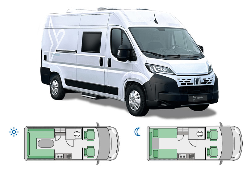 modell uebersicht freedo rv 599