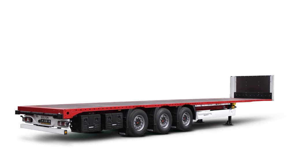 produkt platformmaster