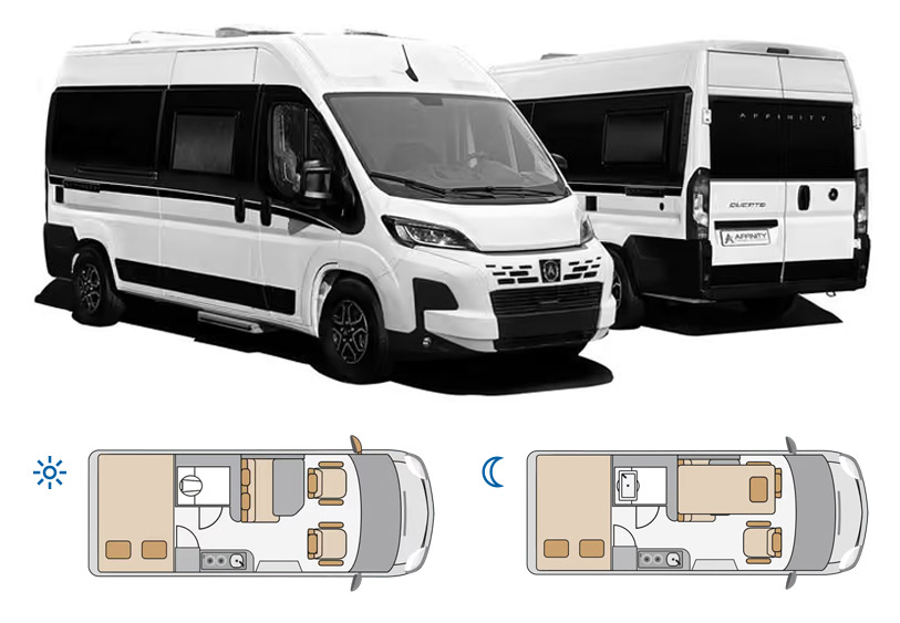 modell uebersicht affinity 599