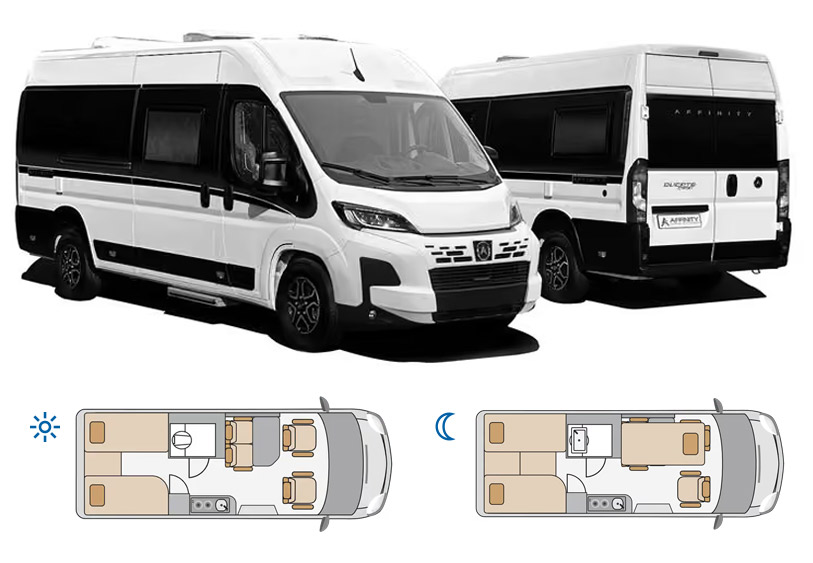 modell uebersicht affinity 636