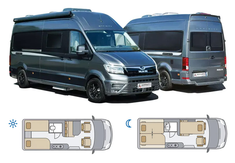 modell uebersicht affinity mthree